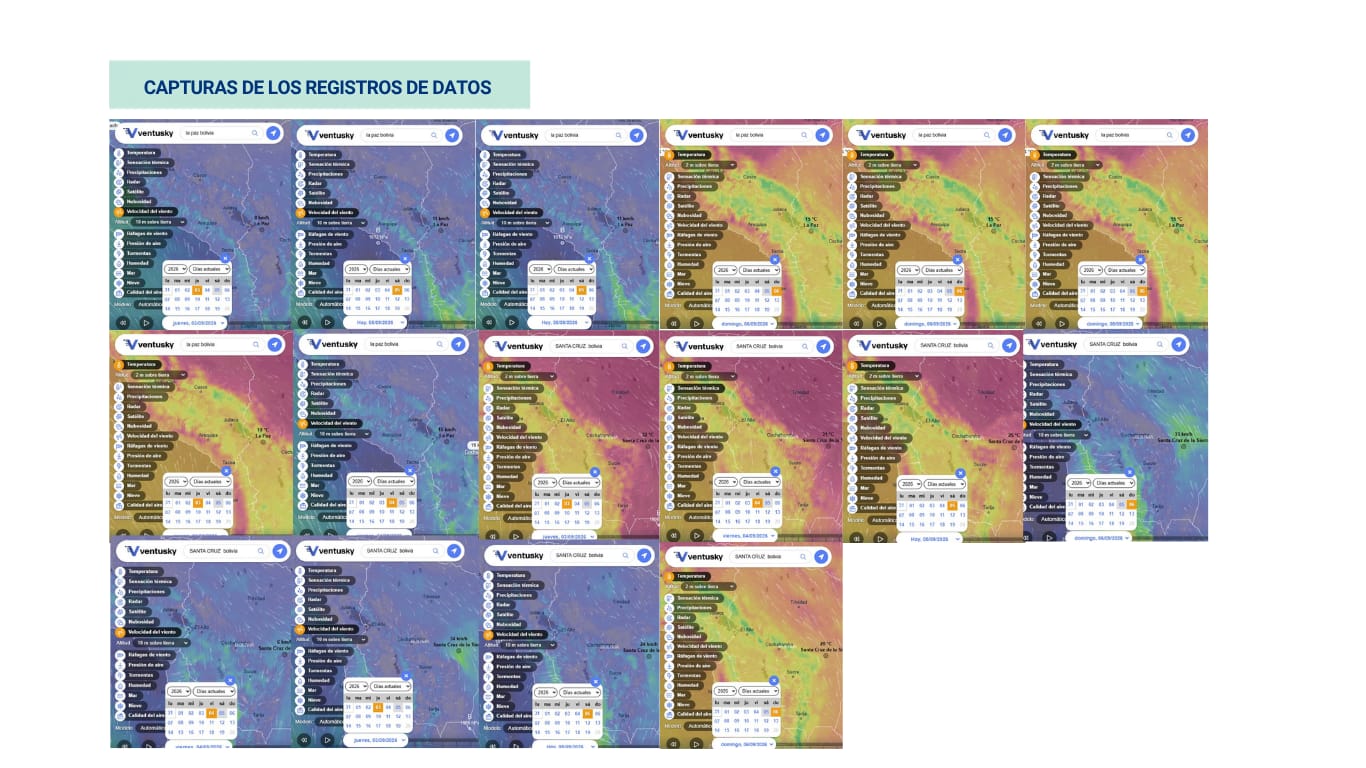 Capturas de los registros de datos de Ventusky